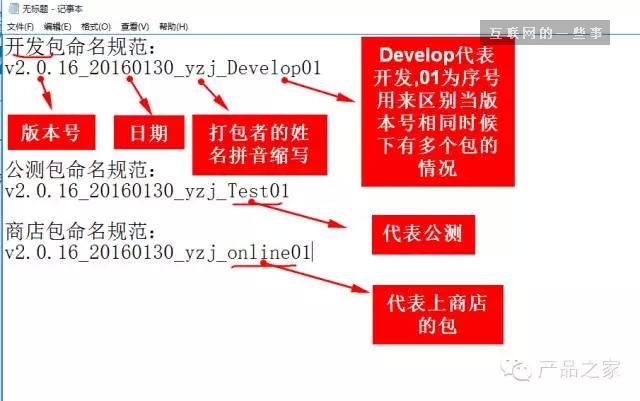 做一个APP，从头到尾产品经理需要做什么？